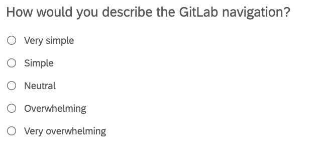 Example of a Likert scale survey question